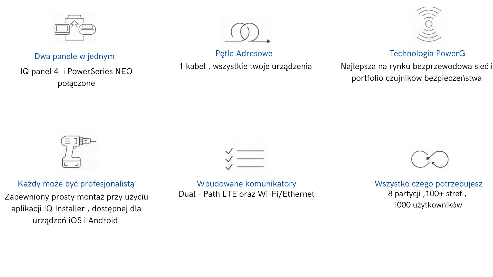 dwa panele w jednym